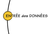 Entre� de done�s
