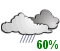 Chance of rain (60%)
