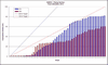 Fleet Utilization 2014
