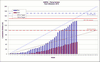 Fleet Utilization 2019